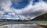 Ladakh Water Bodies