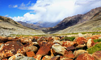 Ladakh Climate